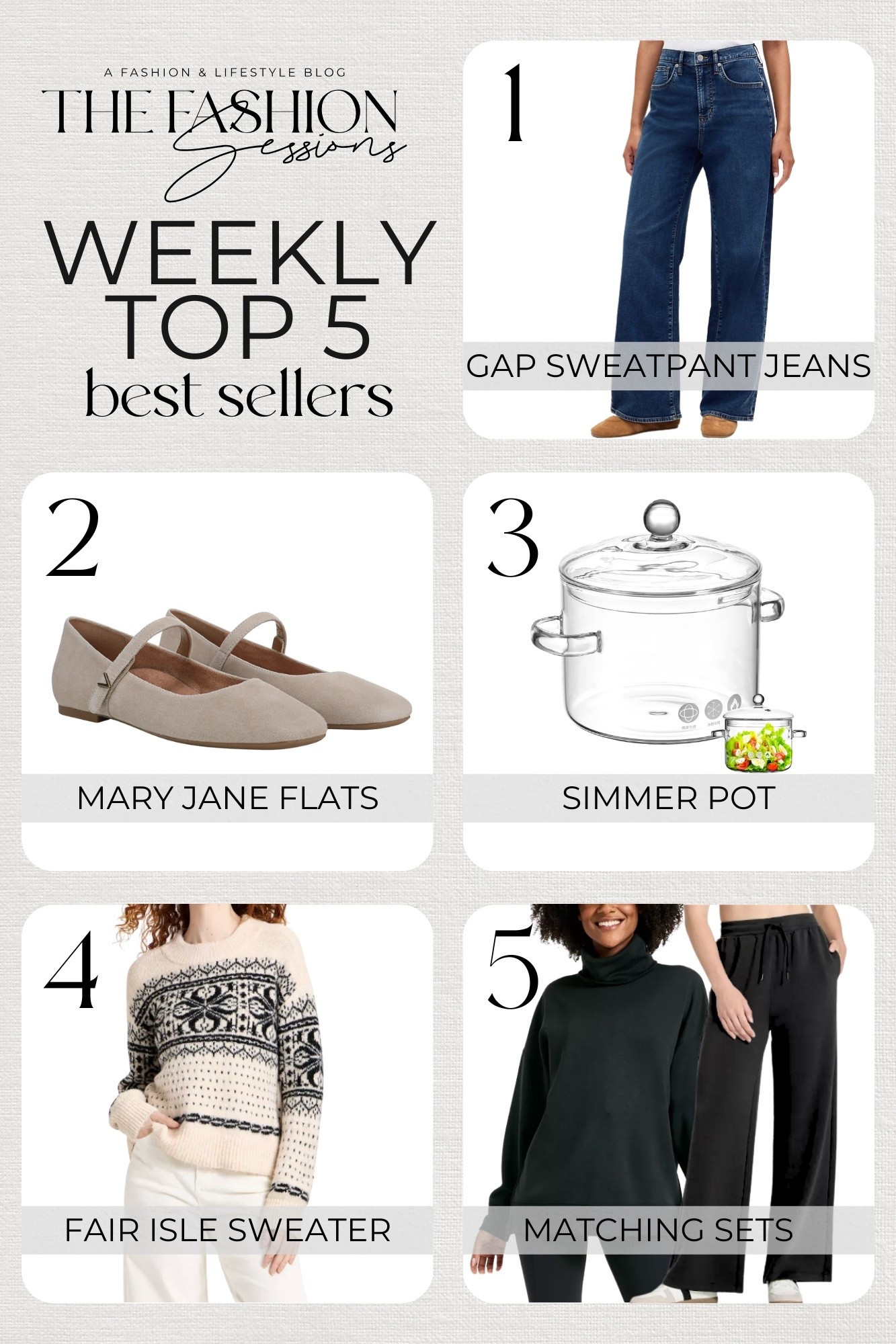 Late-December Top 5 Fashion & Lifestyle Best Sellers!

1. Gap Factory High-Rise Wide Leg Sweatpant Jeans (get them while they're still on sale!)
2. Vionic Alameda Mary Jane Flat 
3. DOITOOL Glass Simmer Pot for Stove Potpourri 1.4 Quarts Heat-resistant Glass Saucepan with Cover
4. Universal Thread Women's Long Sleeve Cozy Alpine Snowflake Crewneck Pullover Sweater
5. All In Motion™ Women's Airy Sleek Funnel Neck Sweatshirt and Sleek Wide Leg Sweatpants.
winter oufit | casual outfit 

#LTKFindsUnder50 #LTKSeasonal #LTKSaleAlert