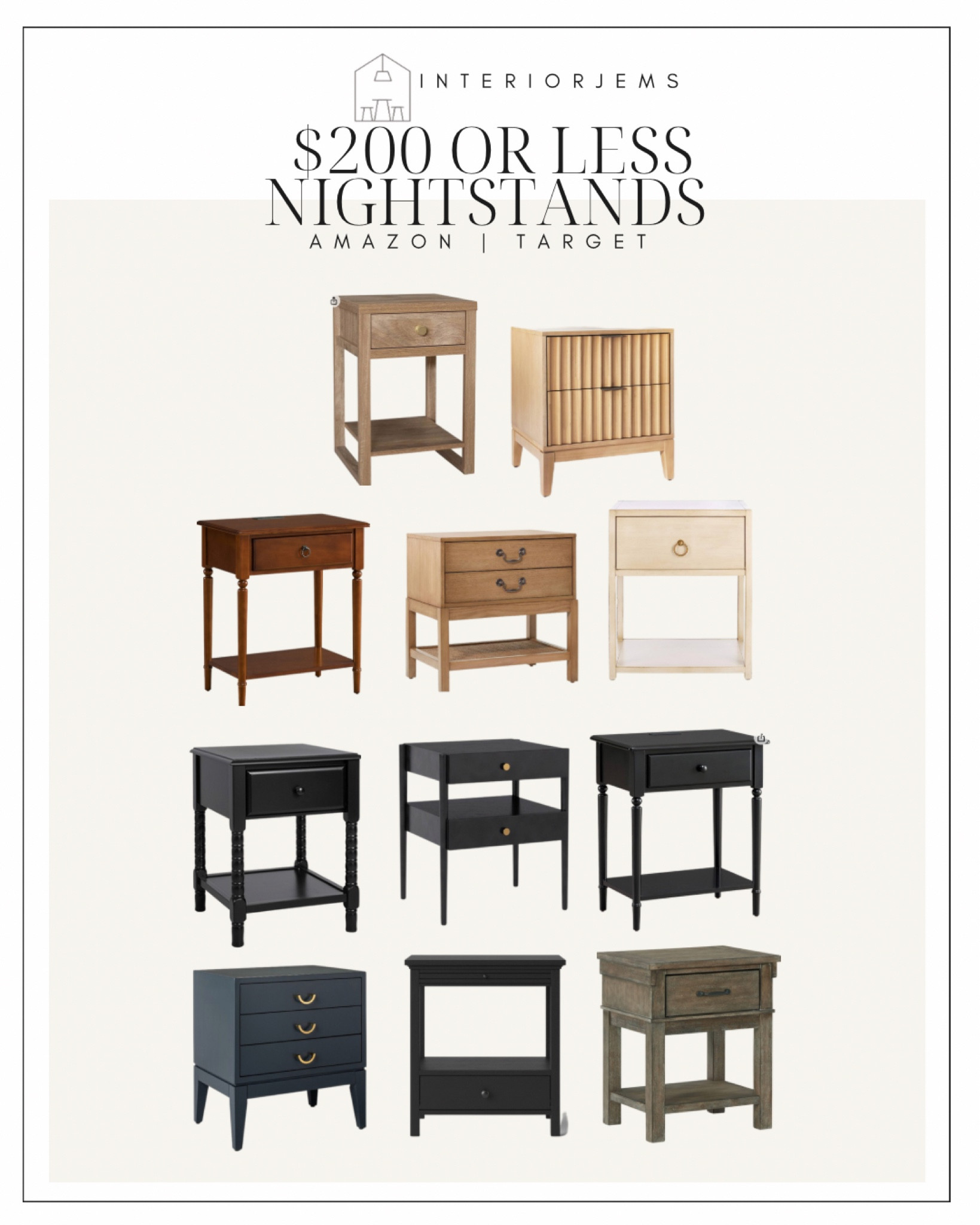 Thousand Oaks Wood Scalloped End … curated on LTK