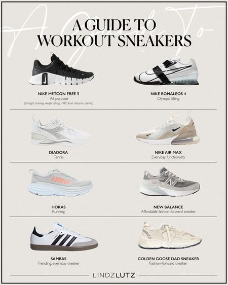 My guide to workout sneakers! 👟 Some of my favorites and what I use them for. 

#LTKfitness #LTKshoecrush