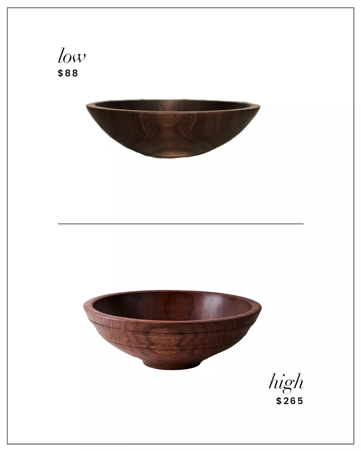 Vintage Copper Mixing Bowl curated on LTK