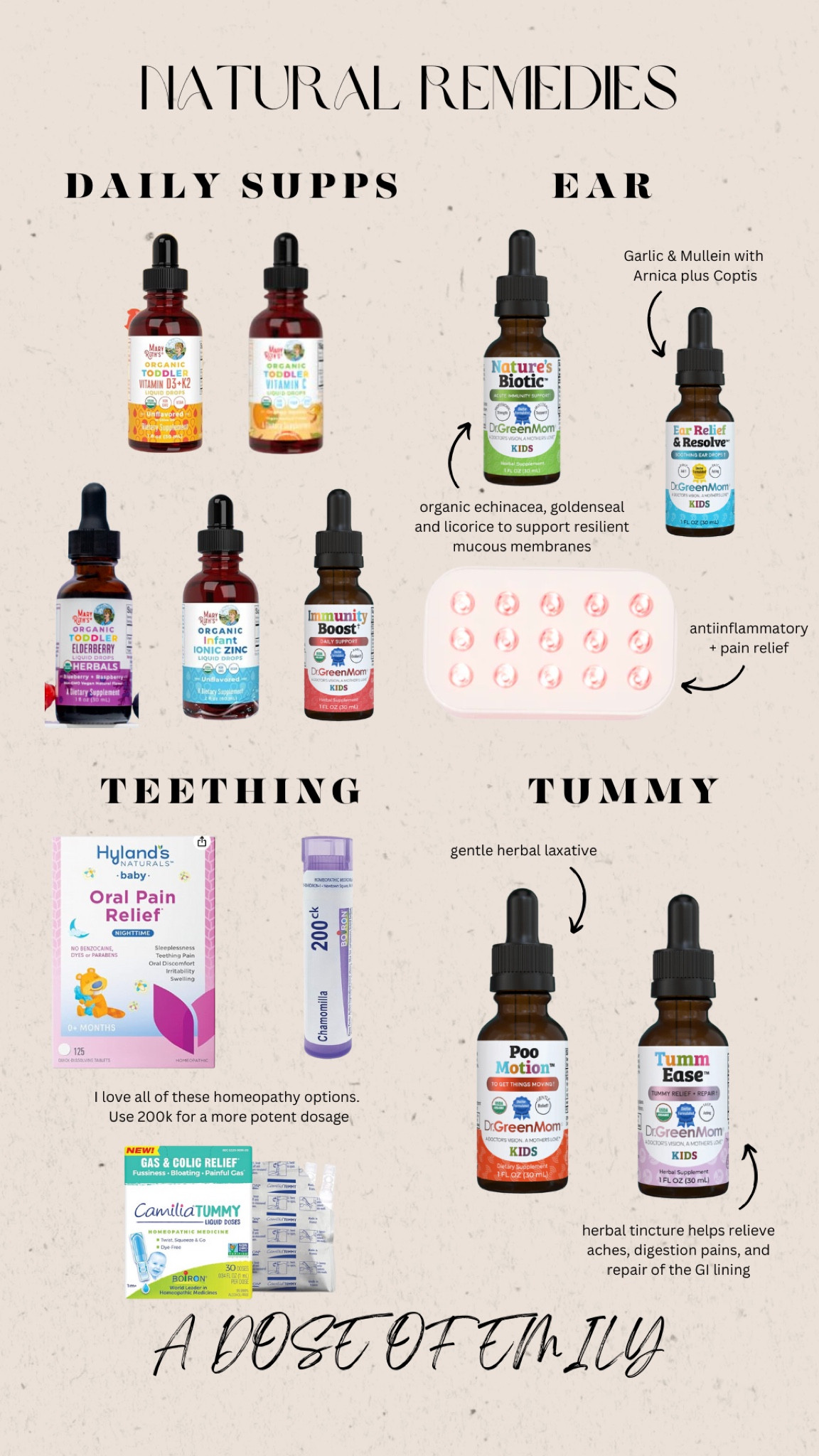 Natural supplements And Natural remedies for teething, tummy, and ear infection/pain 