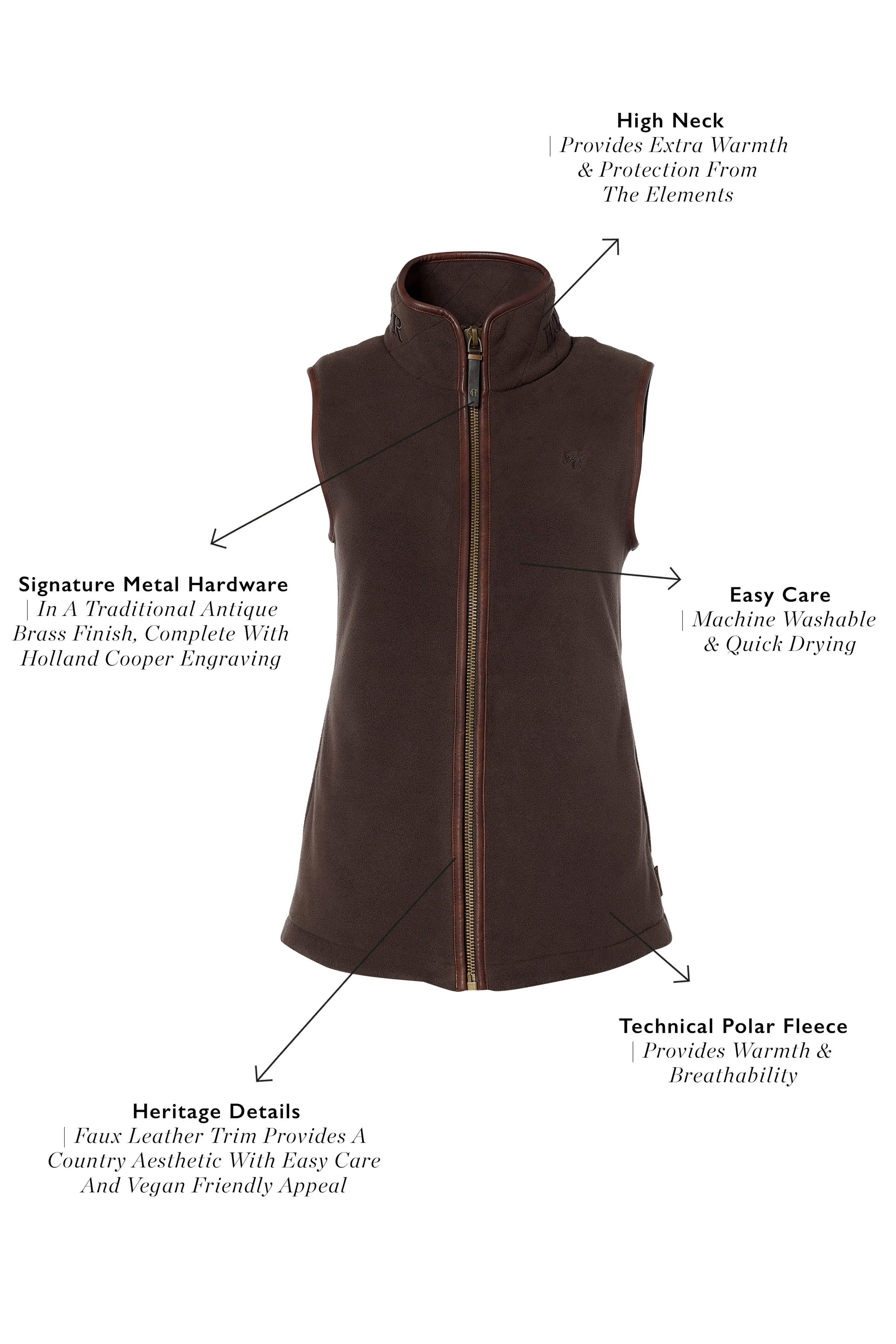 Country Fleece Gilet (Chocolate) | Holland Cooper