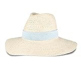 Levi's Women's Wide Brim Straw Hat with Woven Band | Amazon (US)