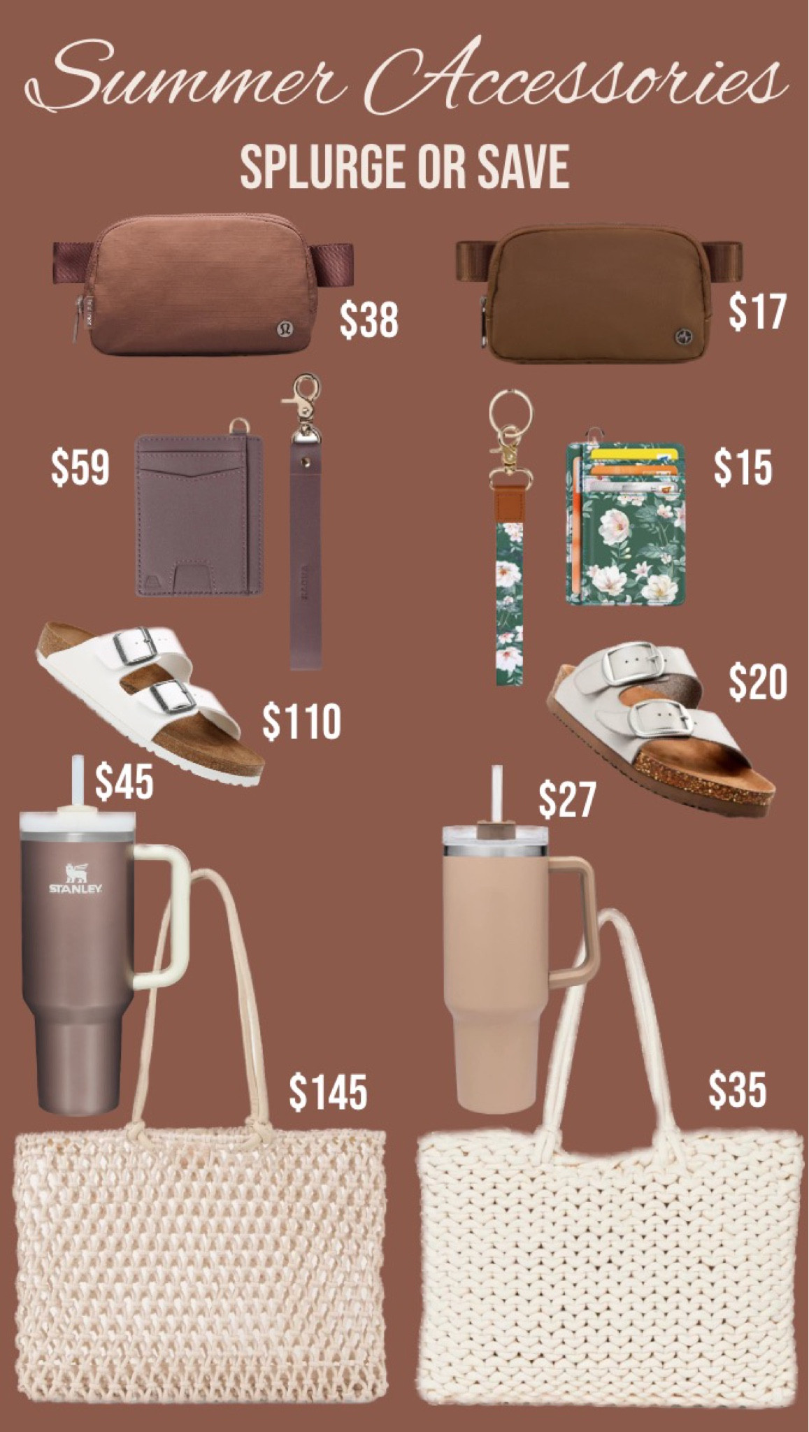 Summer Accessories, splurge vs. save! Get ready for summer with these cute accessories I rounded up at a variety of prices! Some would make cute Mother’s Day or Graduation gifts, too! //////////////////////// stanley cup, rose gold stanley cup, 40 oz cup, cup with lid, cup with handle, stanley cup dupe, stanley dupe, amazon finds under $20, denner wallet, andar wallet, denner wallet dupe, rope tote, straw tote, beach tote, target purse, amazon finds under $30, lululemon belt bag, lululemon belt bag dupe, brown belt bag, brown lululemon bag, graduation gifts under $20, teacher appreciation gifts under $20, teacher gifts under $50, beach bag, pool bag, target new arrivals, Arizona Birkenstocks, Birkenstock dupes, birks dupe, walmart finds, summer sandals, summer outfits

#LTKswim #LTKunder50 #LTKitbag