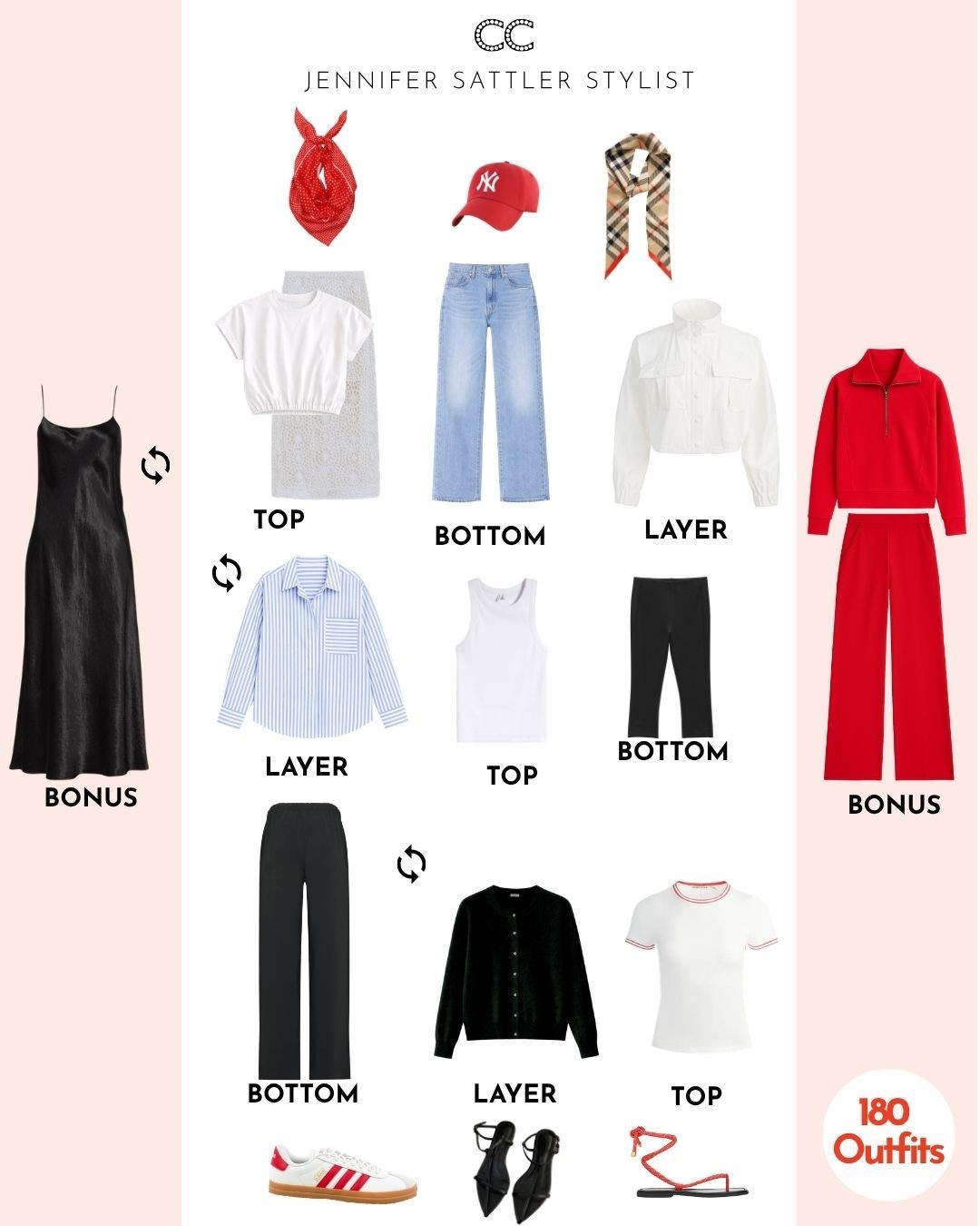 More than two weeks in Europe - one Carryon

Use promo code closet_15 to save on the jersey striped tee and windbreaker  @Alice + Olivia 