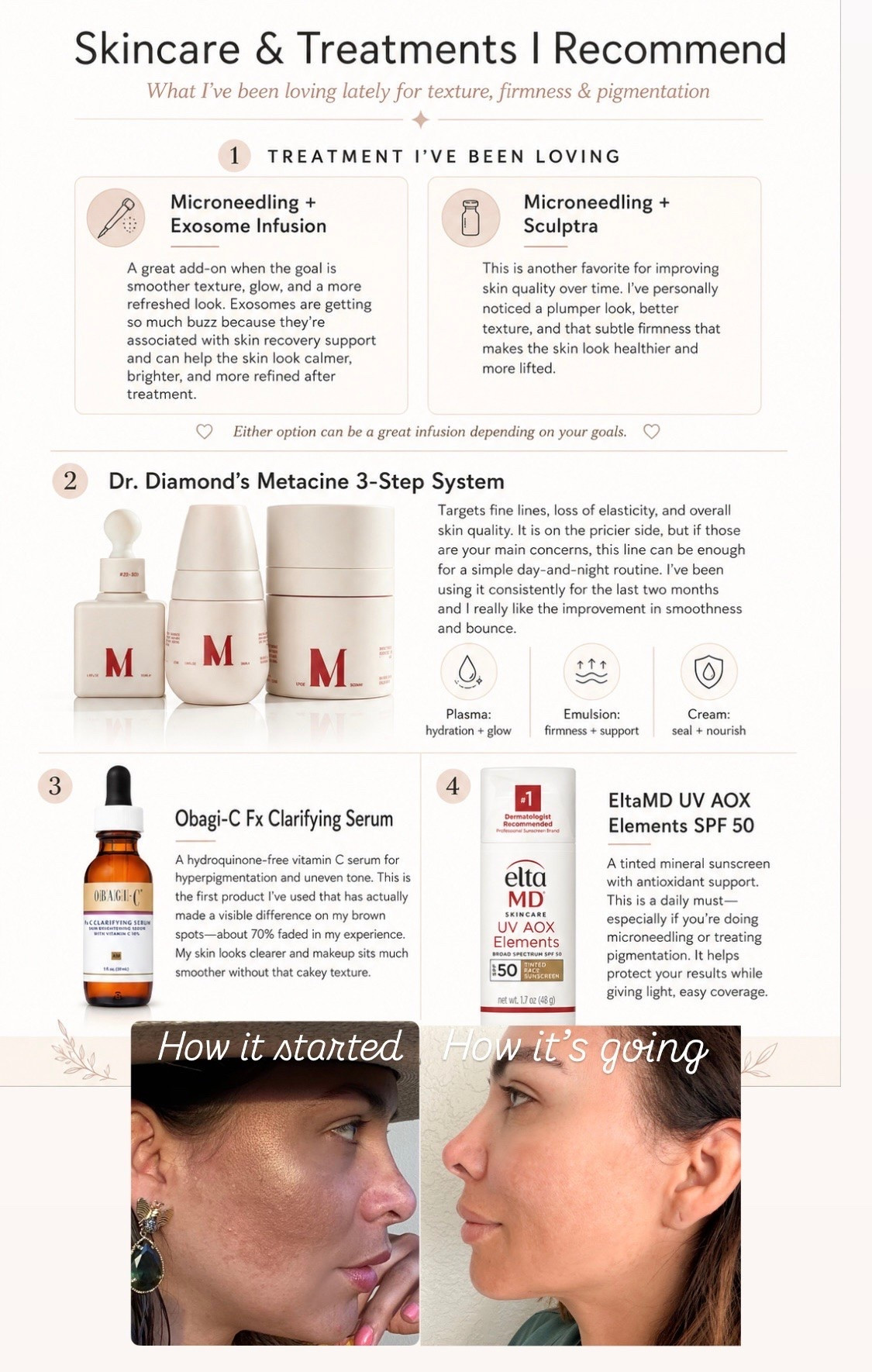 Treatments I do right after summer plus skincare that works wonders. I use other products / treatments sporadically for maintenance but will tell you about them on a later post .

#LTKselfcare #LTKBeauty #LTKmorningroutine