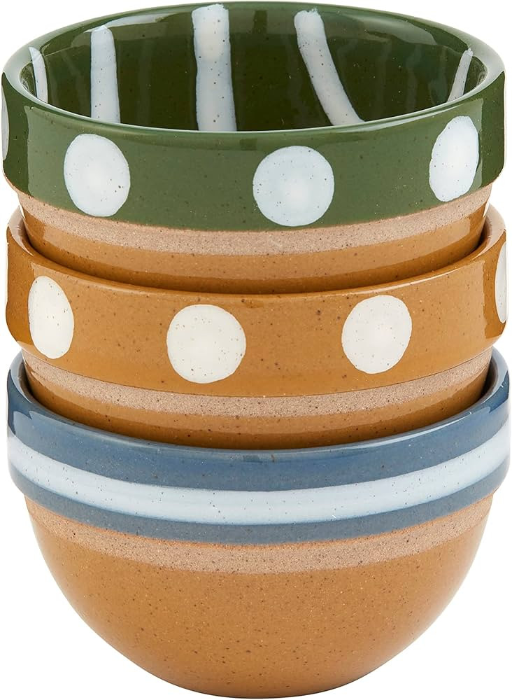 $22.68                            $22.68 | Amazon (US)