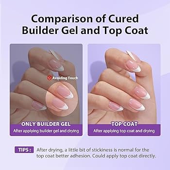 btartboxnails XCOATTIPS French Protecting DUO builder gel and top coat set to Protect French XCOA... | Amazon (US)