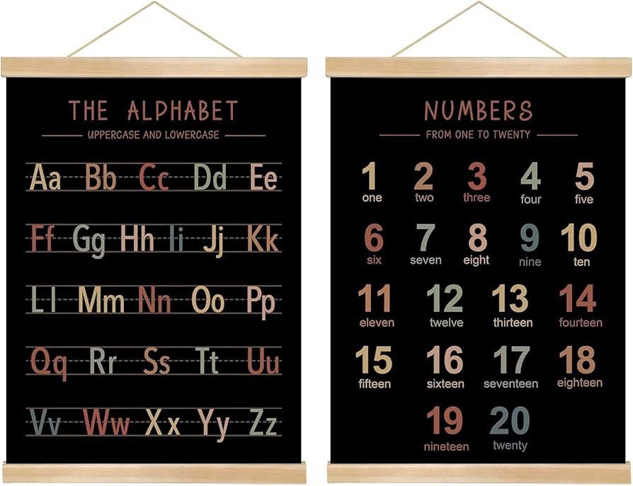 Alphabet and Numbers Wall Chart Set of 2 ,Kids Educational Posters,ABC and 1-20 Number Learning B... | Amazon (US)