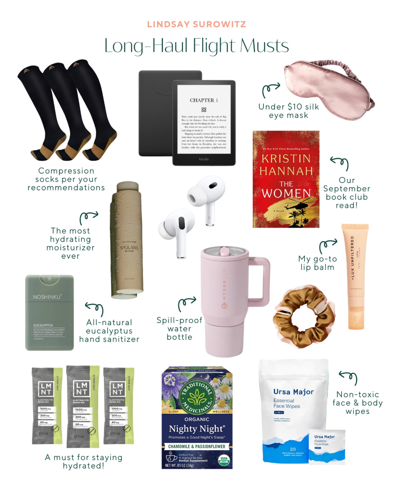 Everything you need for your long-haul flights! ✈️

#LTKFindsUnder50 #LTKTravel