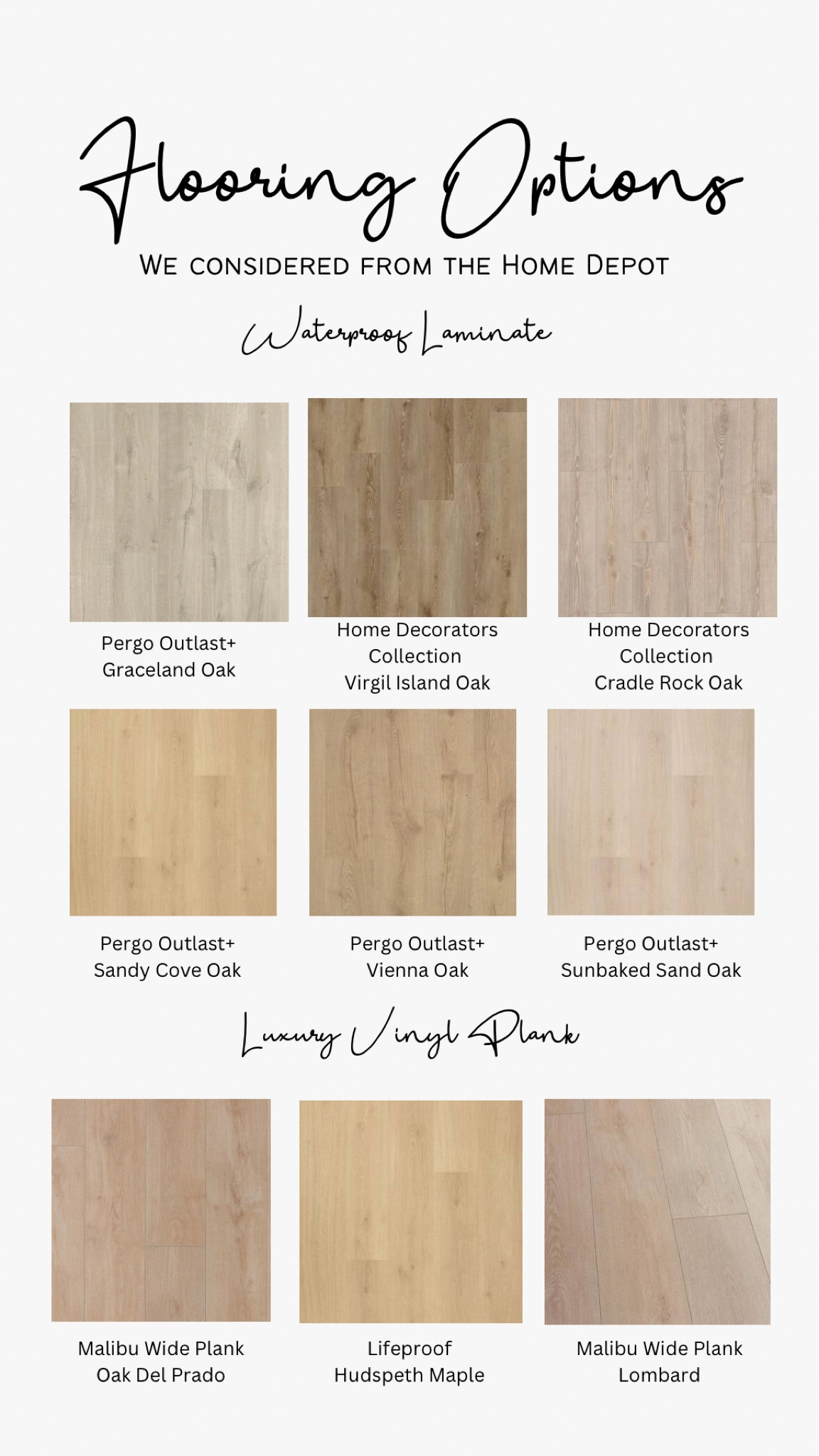 I would have never considered laminate flooring in the past but they now have waterproof options which are more cost effective than laminate or hardwood but have great durability! These are some of the options we considered for my mom’s home remodel. prices ranging from $2.30 sq ft to $4.50 sq ft

#LTKhome