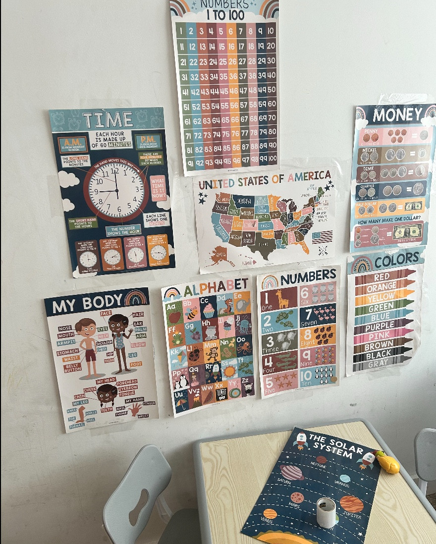 If your toddler isn’t learning yet, this wall setup changed everything for us 👀✨

I wasn’t expecting this to make such a big difference but my toddler actually walks up to this wall on their own now and starts pointing things out 😭💗

We added:
numbers, time, colors, alphabet, US map, body parts, and even the solar system 🌍

It turned into our little daily learning corner without me forcing anything.

I linked everything I used on my LTK if you want to recreate it — I also added options for bigger walls + older kids too 👇

👉 Shop it all in my LTK#LTKMothersDay

#LTKmomlife #LTKKids