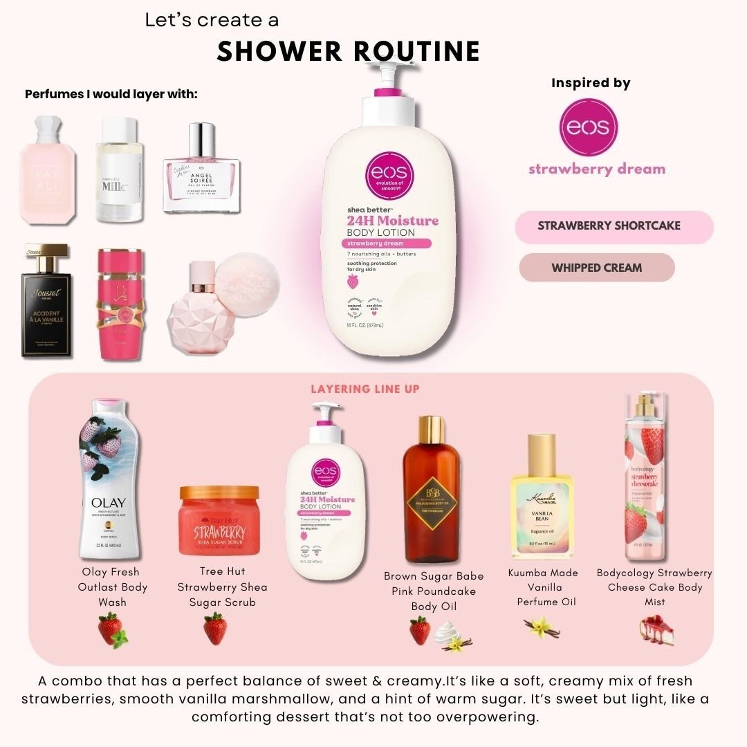 #LTKBeauty #LTKselfcare #LTKmorningroutine