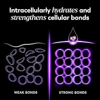 Olay Regenerist Resurfacing Retinol Serum, Renew, Anti-Wrinkle Serum for Women, Anti-Aging Skin C... | Amazon (US)