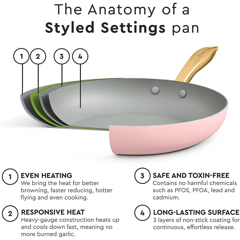 durable Styled Settings White Pots and Pans Set Nonstick-15 Piece Luxe White Cookware Set PFOA Fr... | Walmart (US)