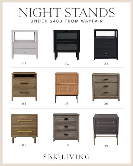 H O M E \ nightstands under $400 from Wayfair!

Home bedroom decor 

#LTKhome