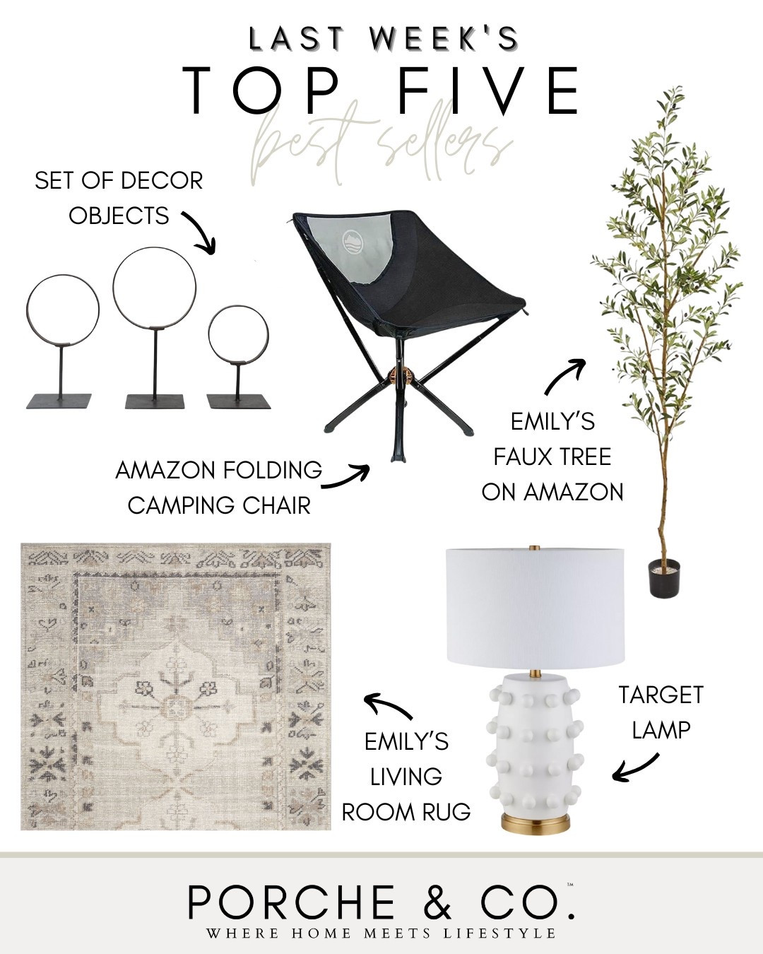 Best Sellers, weekly top sellers, Amazon home finds, Amazon faux tree, pottery barn rug, target dupe designer lamp, Amazon set of decor 

#LTKHome #LTKStyleTip #LTKSaleAlert