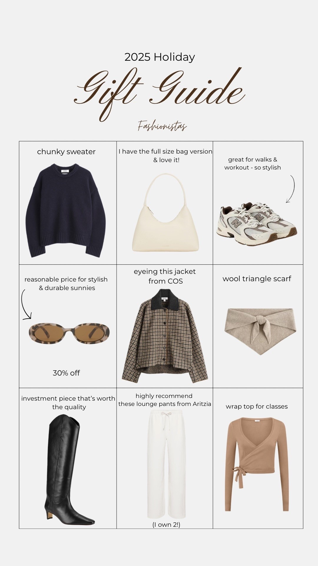 On my wishlist for Black Friday :)?