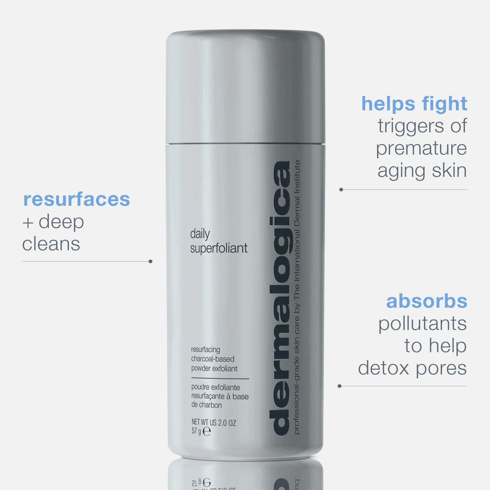 Daily Superfoliant Exfoliator Resurfaces & Detoxes | Dermalogica\u00ae | Dermalogica (US)
