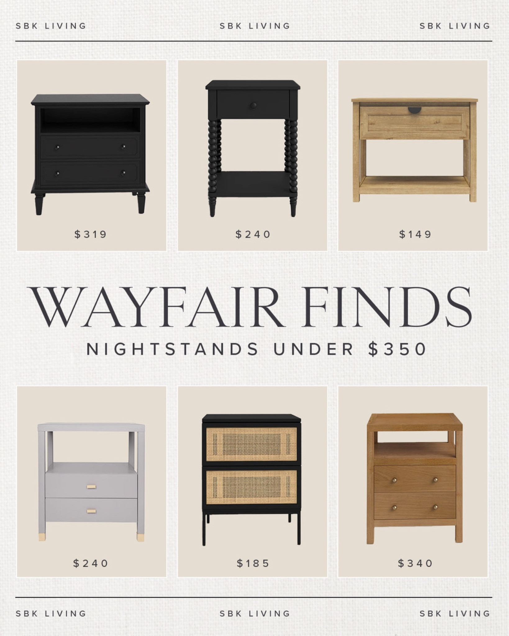 HOME \ affordable nightstands from Wayfair 👌🏻

Bedroom
Decor 

#LTKHome