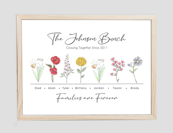 Mothers Day Gift Idea, Personalized Family Birth Flowers, Family Sign Printable Wall Art, Custom ... | Etsy (US)
