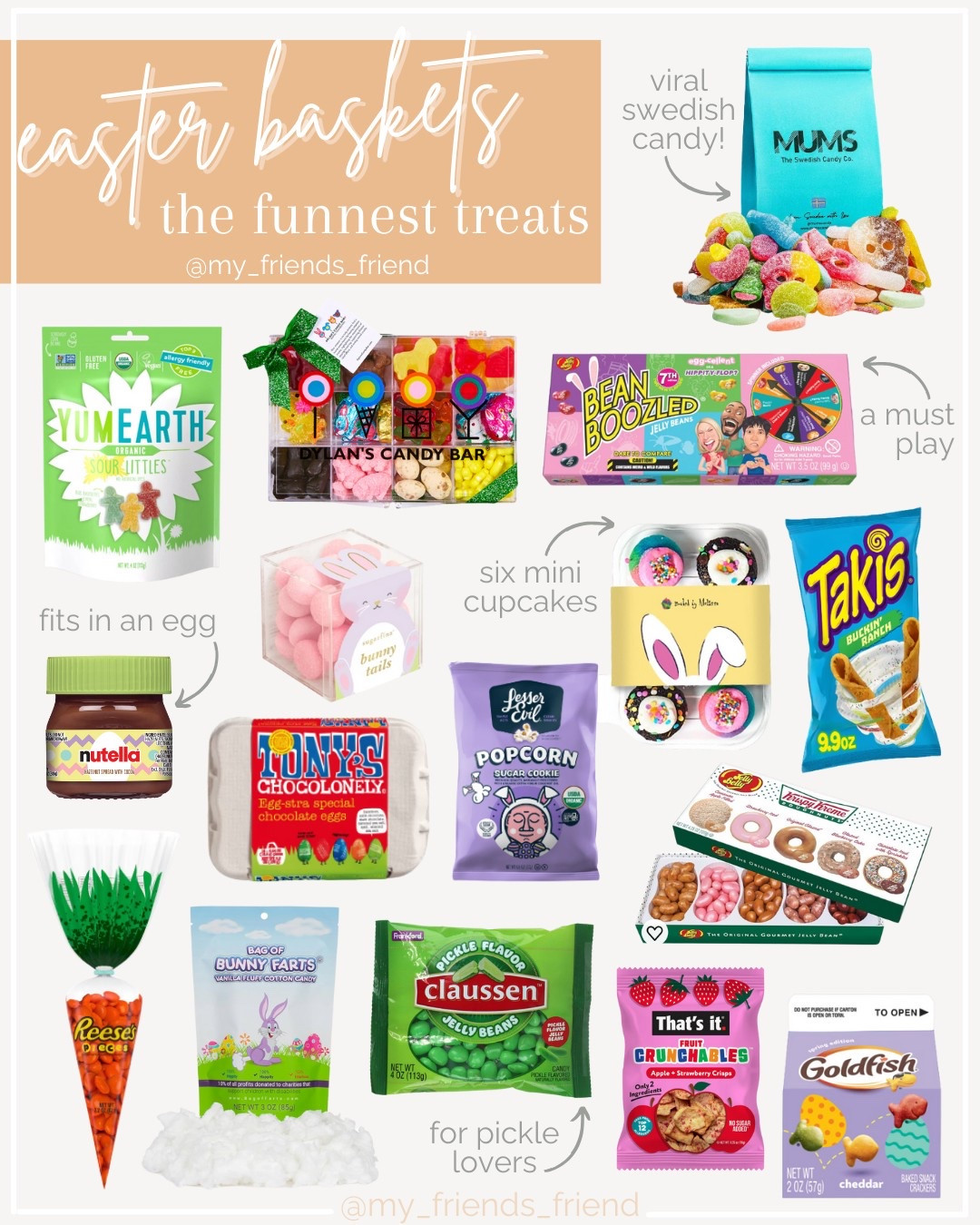 not your basic basket - shop the funnest treats for every-bunny! 🐰👯‍♀️💜

not linked: mums viral swedish candy

easter basket inspo//easter basket ideas//easter candy//gifts for kids 

#LTKSeasonal #LTKGiftGuide #LTKKids