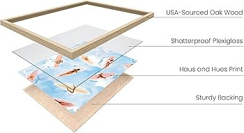 HAUS AND HUES Surfing Beach Wall Art - Watercolor Surfboard Print, Coastal Room Decor (Beige Fram... | Amazon (US)