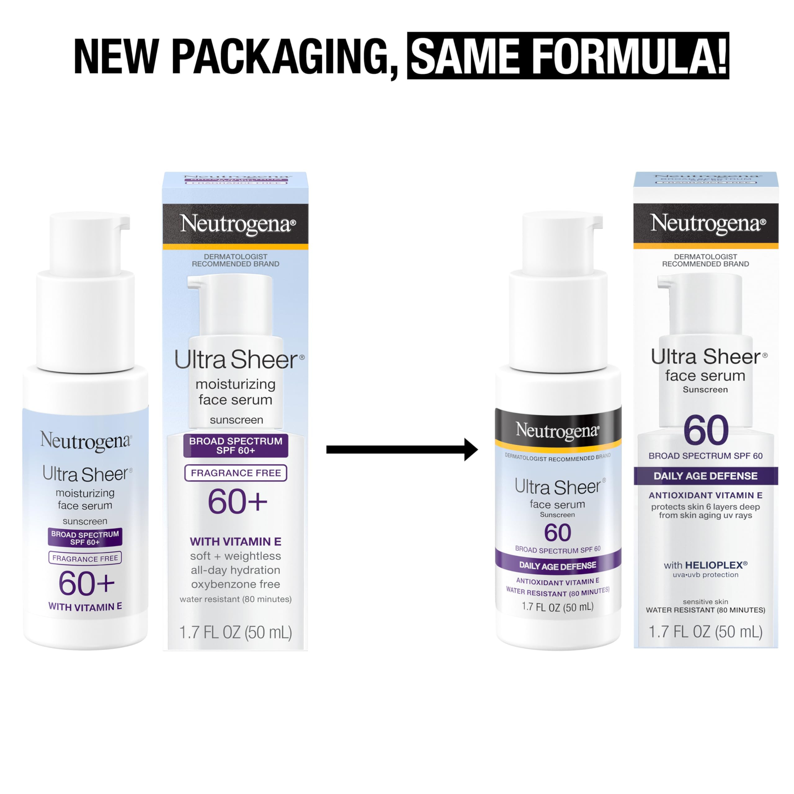 Neutrogena Ultra Sheer Moisturizing Face Serum with Vitamin E & SPF 60, All Day Facial Sunscreen ... | Amazon (US)