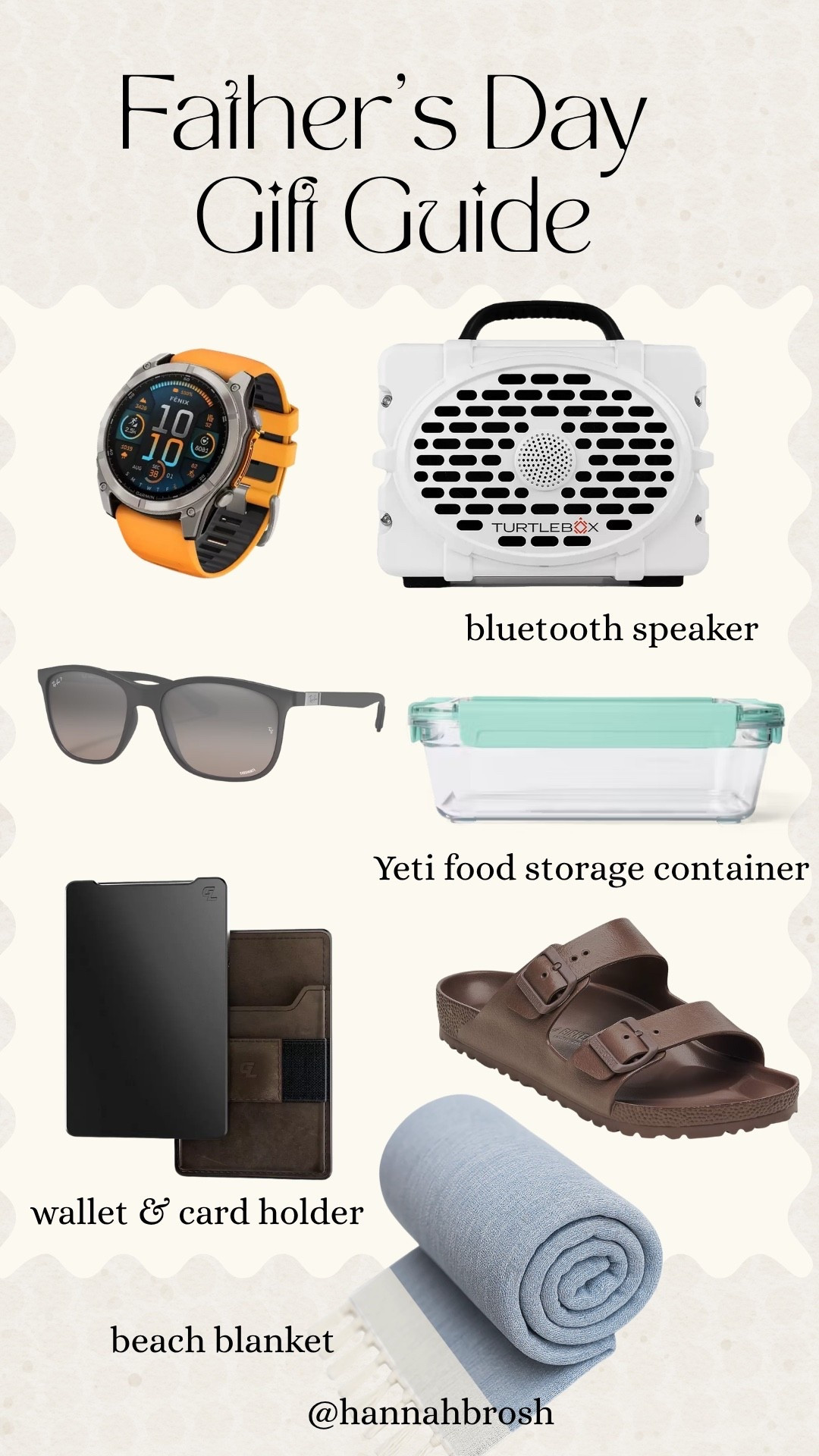 Husband approved Father’s Day gift guide!

#LTKMens