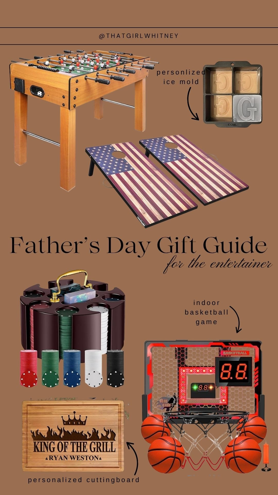 #LTKMens #LTKGiftGuide #LTKFindsUnder100