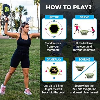 PaddleSmash - Pickleball Yard Game As Seen on Shark Tank - Beach, Backyard, Tailgate & Lawn, Outd... | Amazon (US)