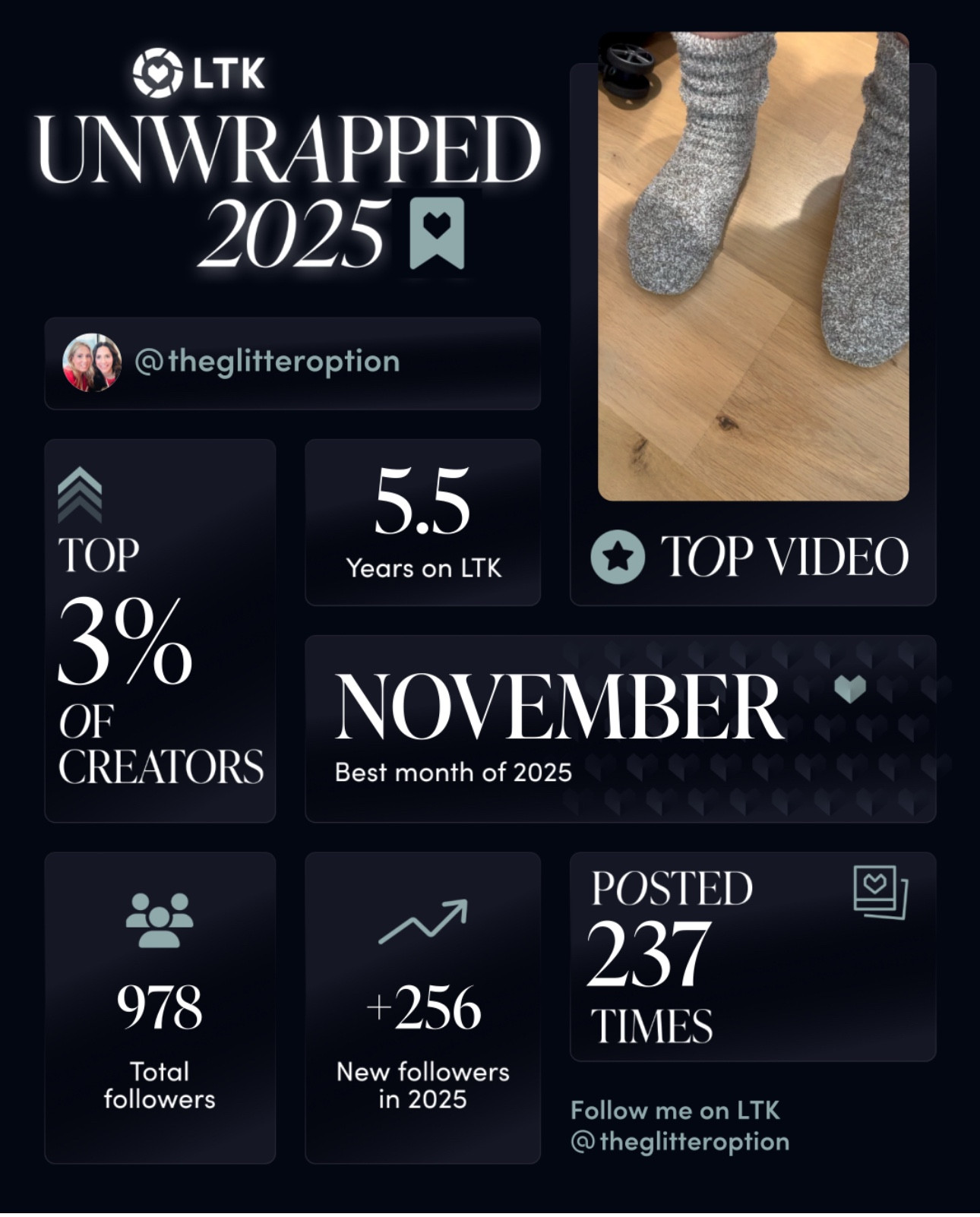 LTK Unwrapped 2025 🎉
More clicks, more commissions, more “wait I NEED that” moments.
Proof that enabling each other and the internet is really paying off.
Thanks for shopping our chaos—can’t wait to share even more next year 😌✨
#ltkunwrapped 

#LTKGiftGuide #LTKOver40