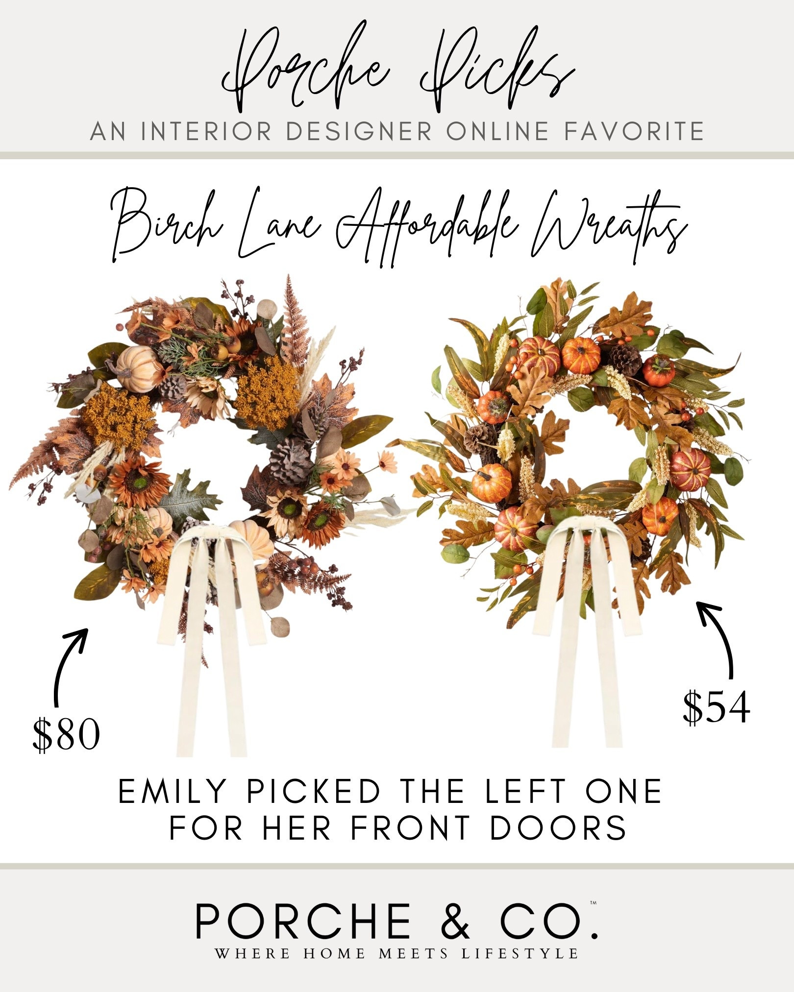 🍂✨ Porche Picks ✨🍂
When it comes to seasonal style, affordable finds are my favorite! These Birch Lane wreaths are such a beautiful way to welcome fall. 🍁

I went with the one on the left for my front doors — I love the warm tones and texture it brings. Which one would you pick: the $80 or the $54 option? 🍂

#porcheandco #homedecor #falldecor #birchlane #frontporchstyle #wreathdecor

#LTKSaleAlert #LTKHome #LTKSeasonal