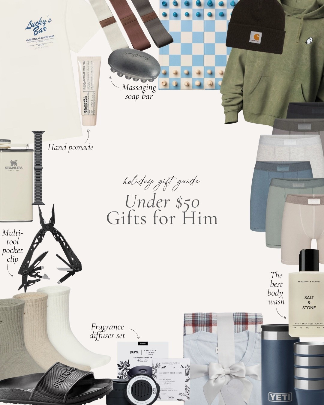 Gifts he’ll actually use and appreciate, all under 50. Thoughtful, practical, and just the right mix of style and function without overspending.

#LTKGiftGuide #LTKMens #LTKFindsUnder50