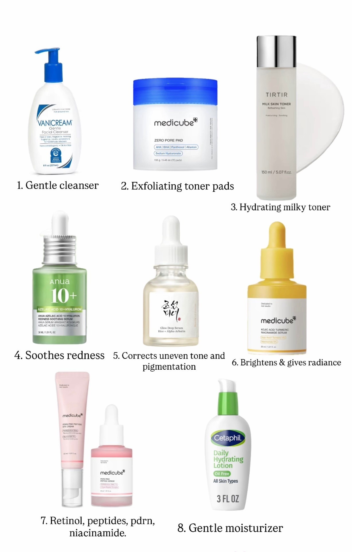Just added some amazing skincare products to my routine! These items help keep my skin glowing and healthy. Gentle cleanser, exfoliating toner pads, hydrating milky toner, soothing serum, brightening serum, gentle moisturizer and more!

#LTKBeauty #LTKselfcare #LTKSaleAlert