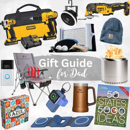 Need some ideas for the men in your life? I compiled the best items from the wish lists of my husband, brother, and dad to help you out! This gift guide covers tech, home improvement, outdoors and more!

#LTKGiftGuide #LTKmens