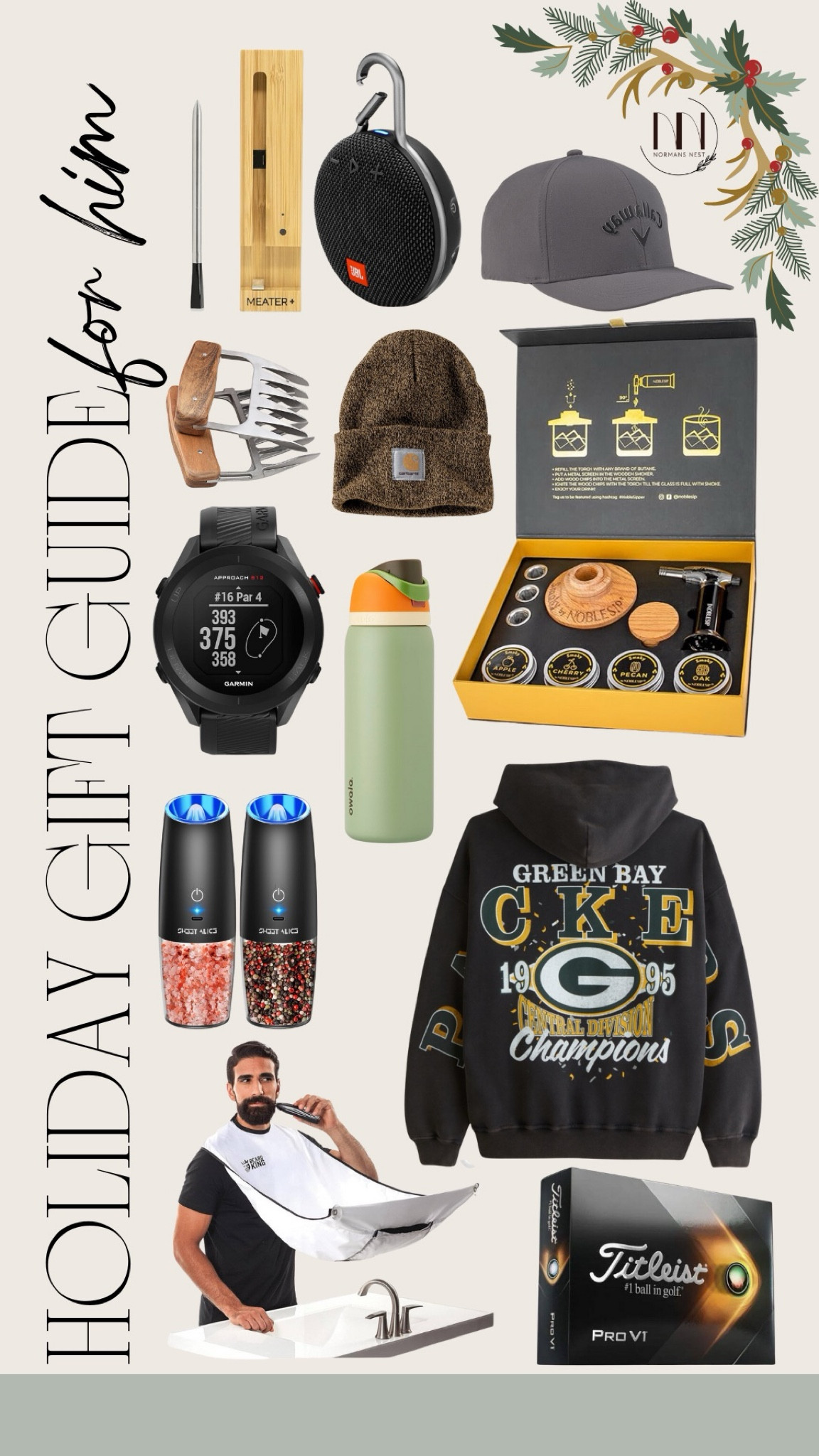 Guide Guide for Him!

#LTKMens #LTKGiftGuide #LTKCyberWeek