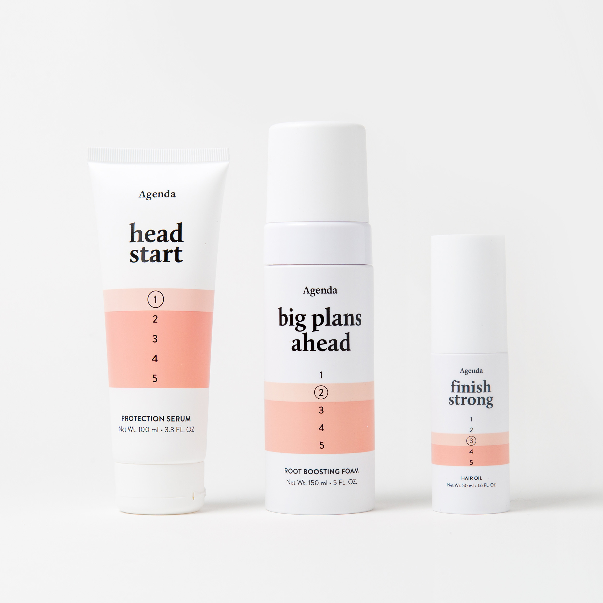 big basic kit | Agenda