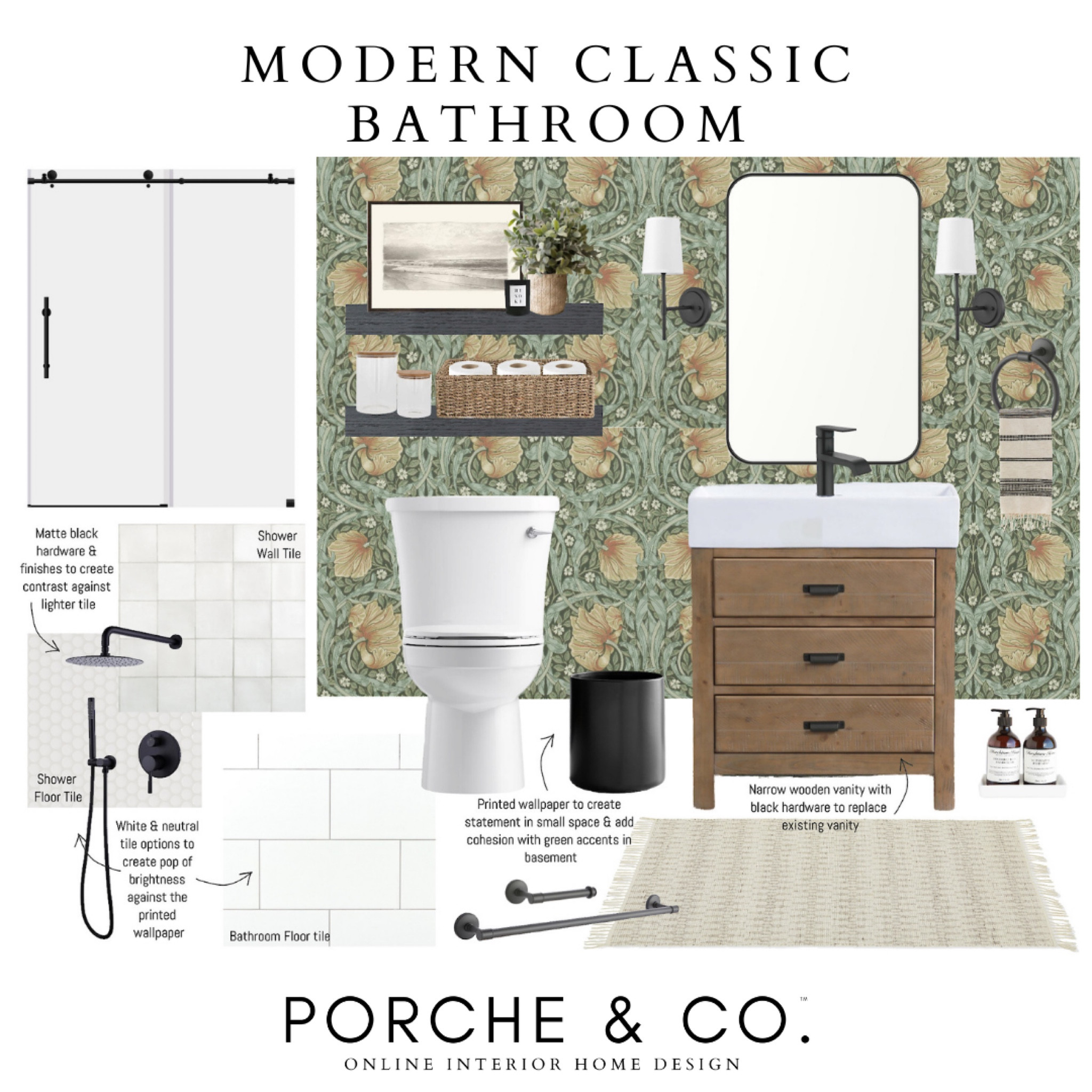 Bathroom design, bathroom mood board, powder bathroom, bathroom ideas, bathroom decor, vanity, sconce lighting, wallpaper, bathroom inspo #bathroom #moodboard 

#LTKstyletip #LTKSeasonal #LTKhome