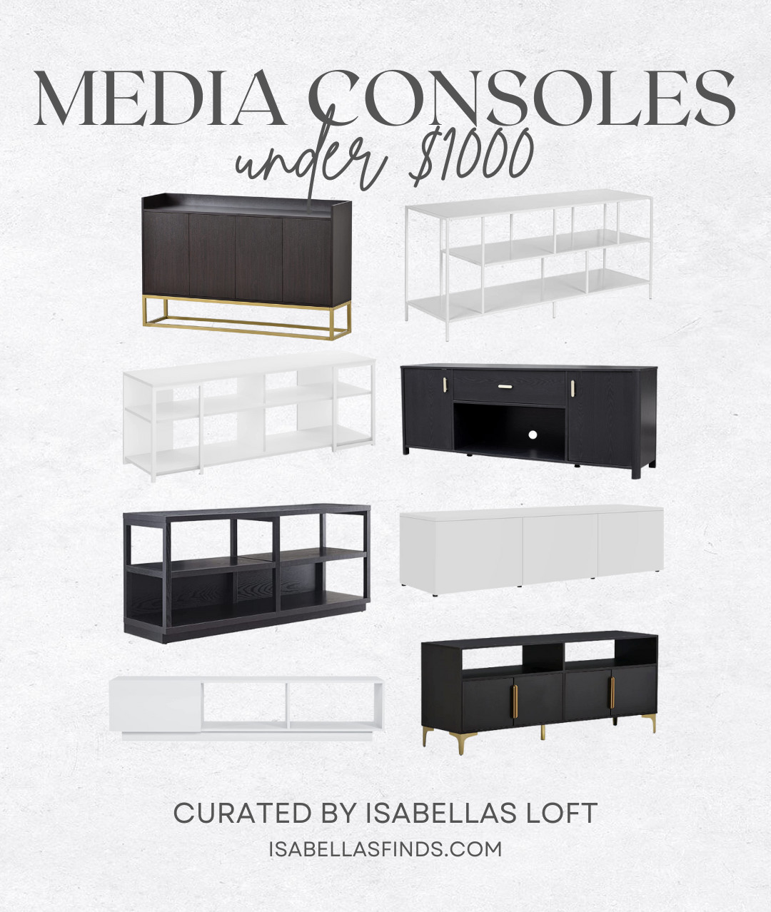 Isabella's Loft's Amazon Page | Amazon (US)