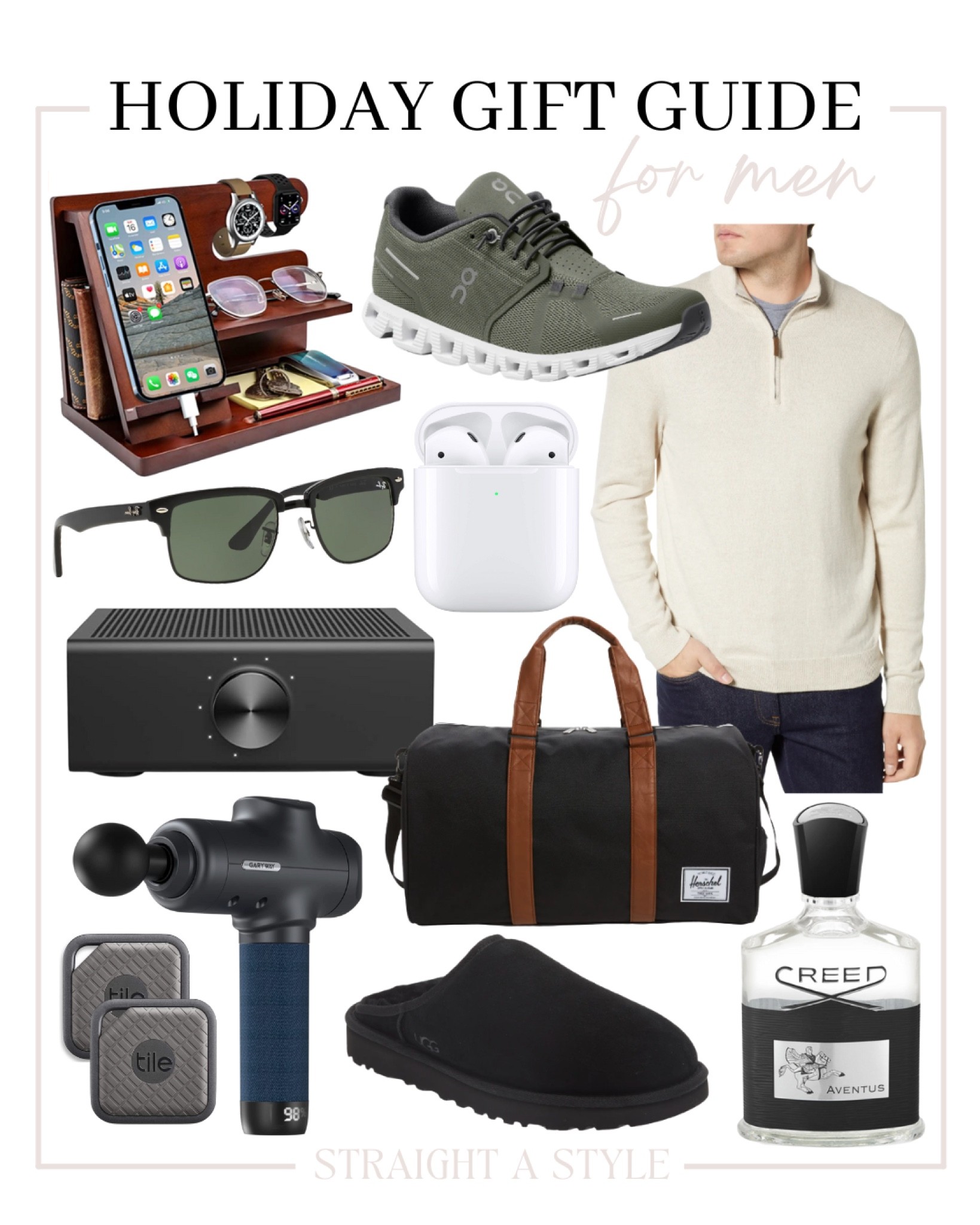 Holiday gift ideas for men / husband gift ideas / men’s gift guide / gifts for men 

#LTKunder100 #LTKmens #LTKHoliday