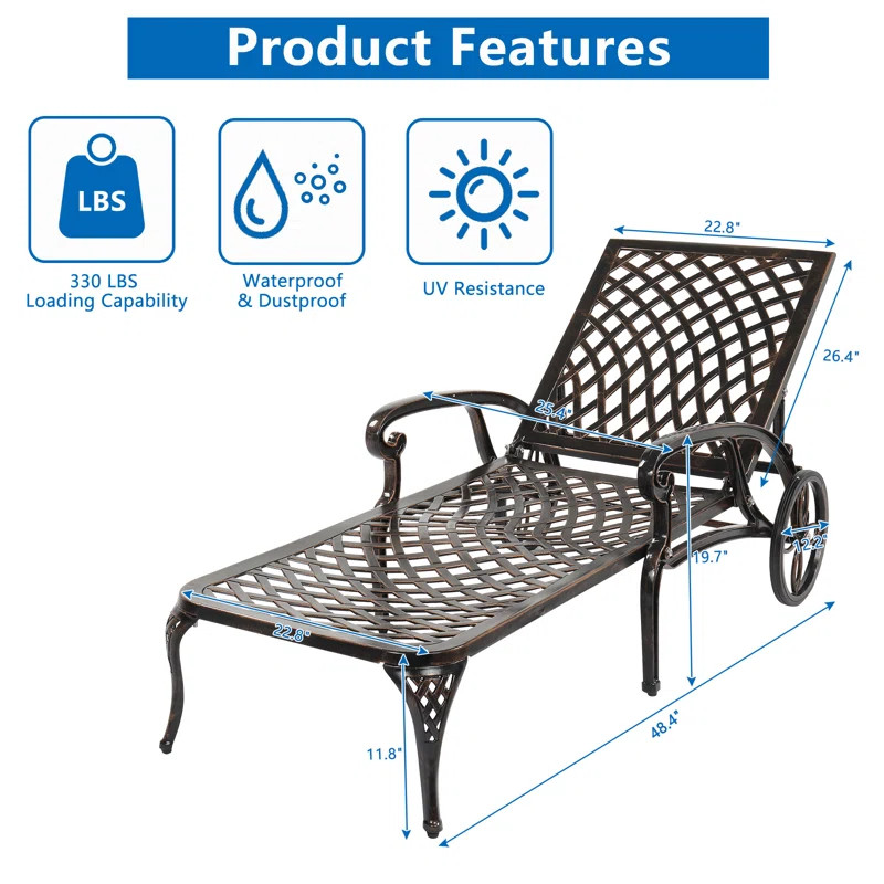 Dekwan Outdoor Metal Chaise Lounge | Wayfair North America