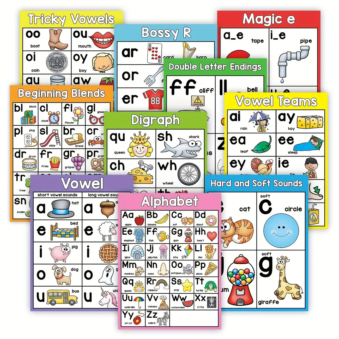 10pcs Set Phonics English Words A4 Posters Big Card Alphabet Homeschool Classroom Supplies Teachi... | Temu Affiliate Program