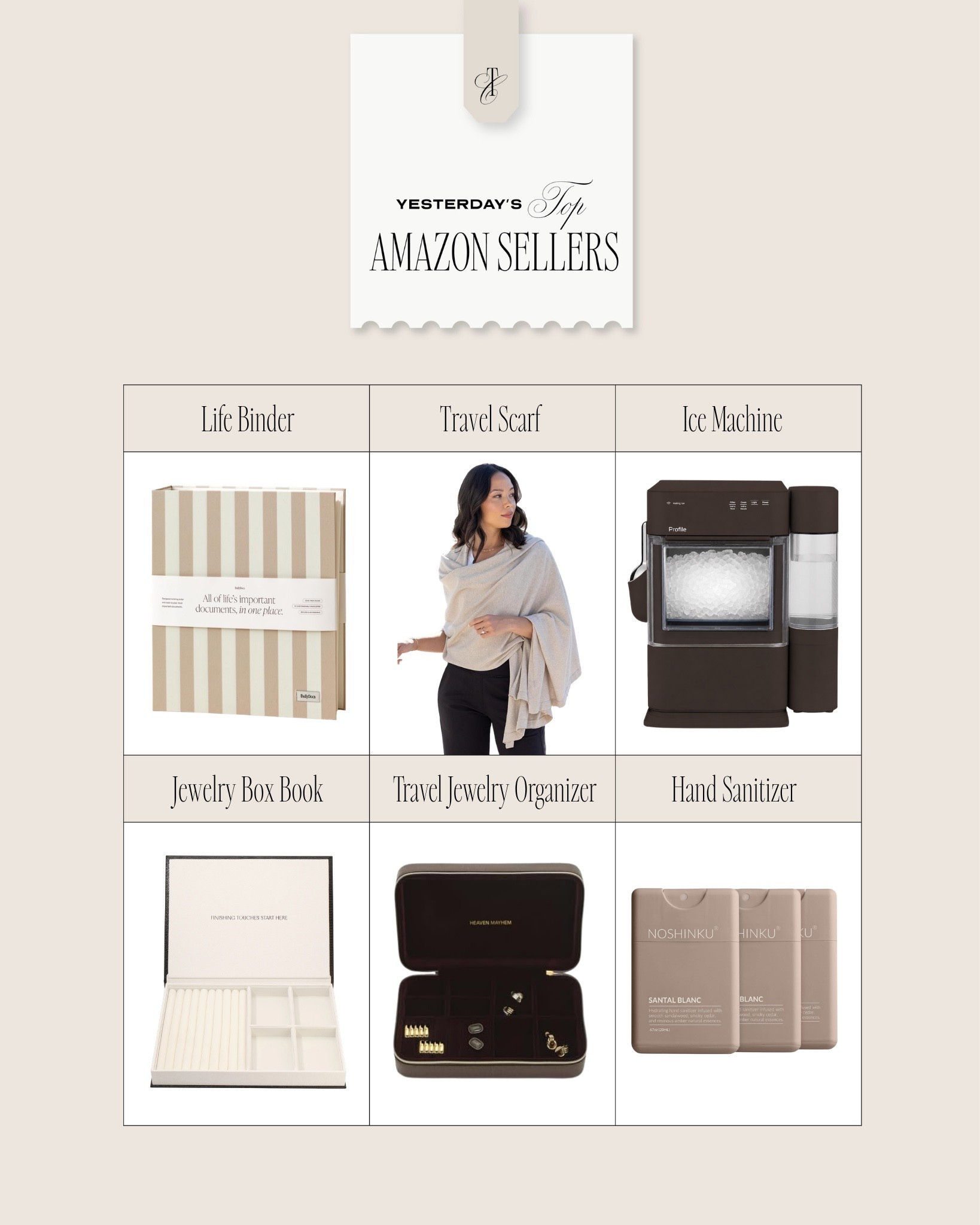 Yesterday’s top Amazon sellers 

Amazon finds, Amazon favorites, Amazon home

#LTKHome #LTKTravel