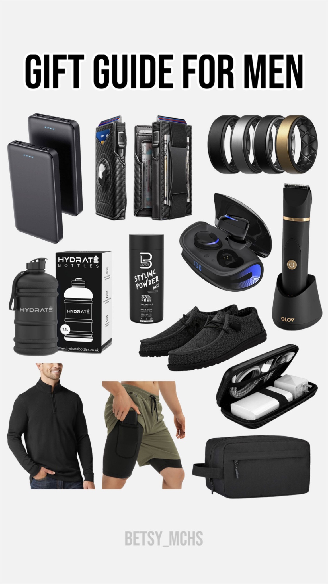 Gifts for him

#LTKmens #LTKGiftGuide