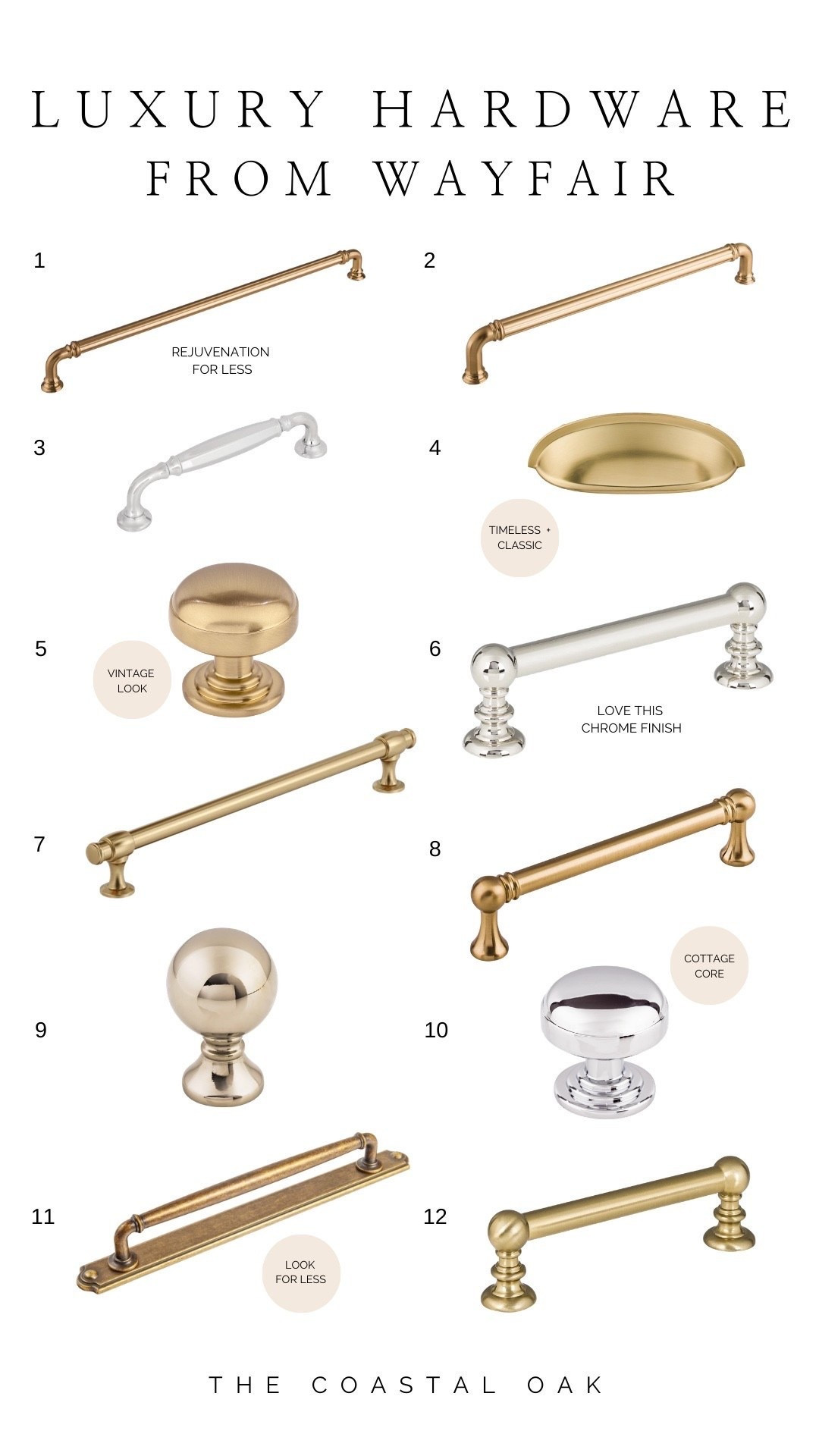 Wayfair sale for Memorial Day- hardware for your home renovations

#LTKHome