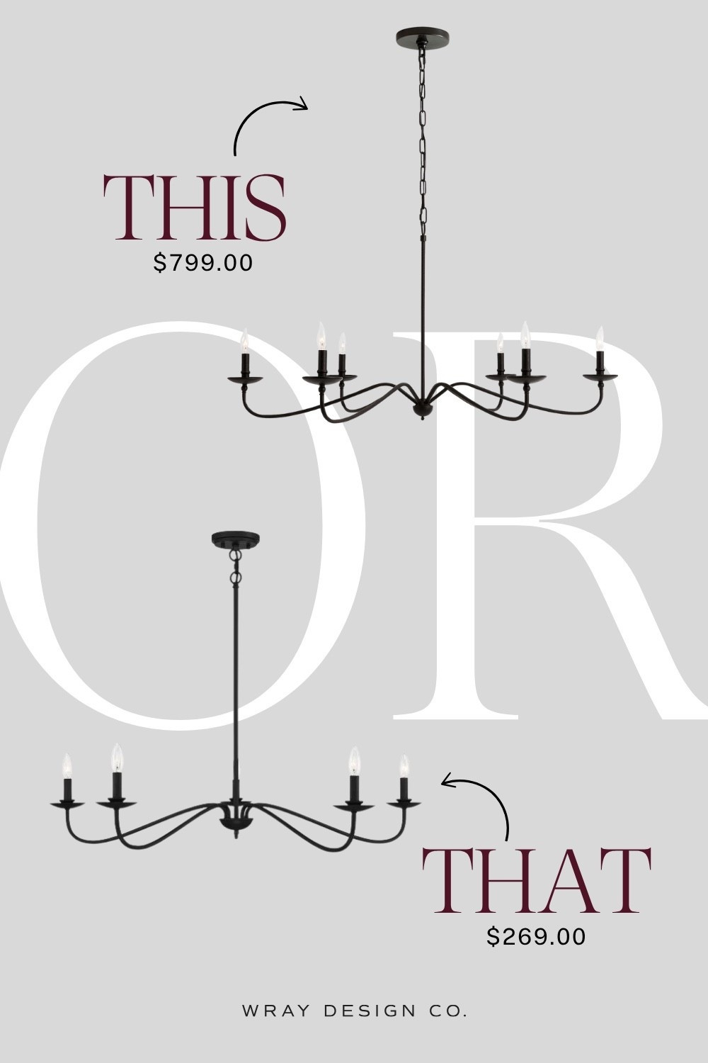 Your weekly look for less is here! Featuring a classic, curved arm chandelier. Will you splurge at Pottery Barn or are you buying the dupe at Wayfair? Let me know!

#LTKSaleAlert #LTKHome #LTKStyleTip