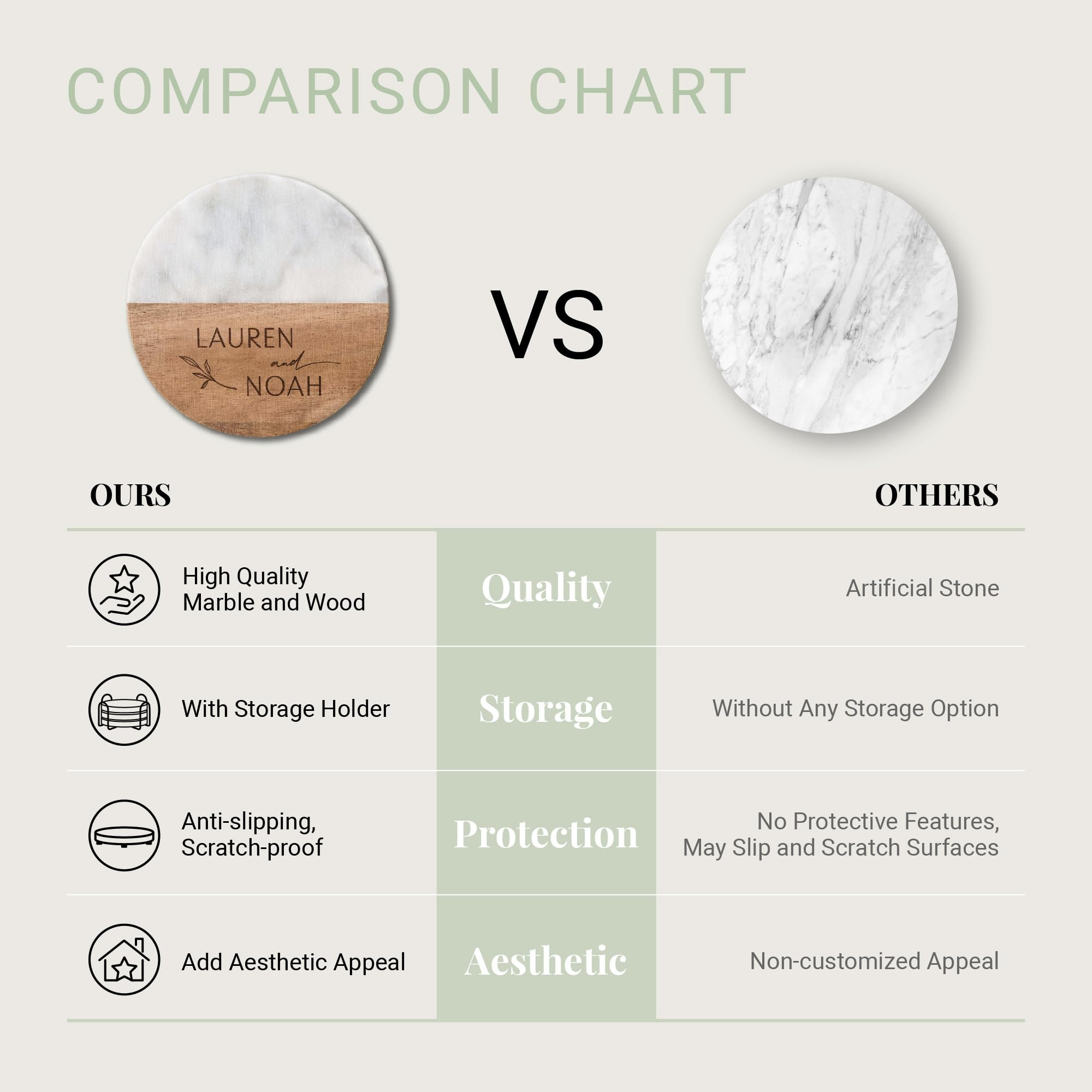 Luxury Marble and Wood Coasters, Set of 4 with Gold Stand, Unique Décor Gift for Weddings, Engag... | Amazon (US)