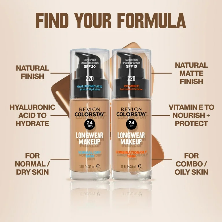 Revlon ColorStay Liquid Foundation Makeup, Matte Finish, Combination/Oily Skin, SPF 15, 240 Mediu... | Walmart (US)