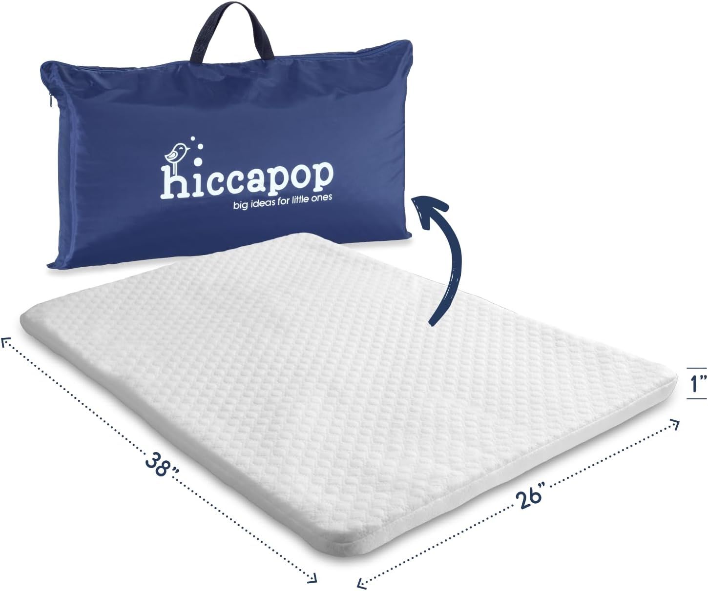 hiccapop Pack and Play Mattress Pad for (38"x26"x1"), Playpen Pad, Playard Mattress for Pack and ... | Amazon (US)